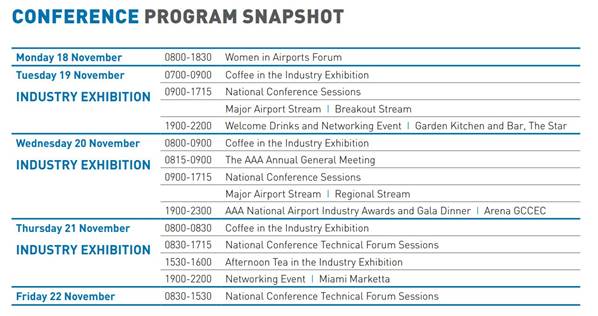 https://airportsconference.asn.au/wp-content/uploads/2019/10/Conference-Snapshot.jpg