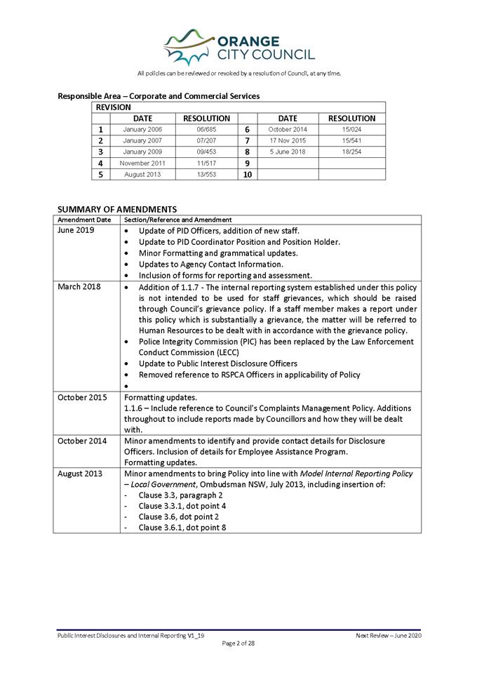 PDF Creator