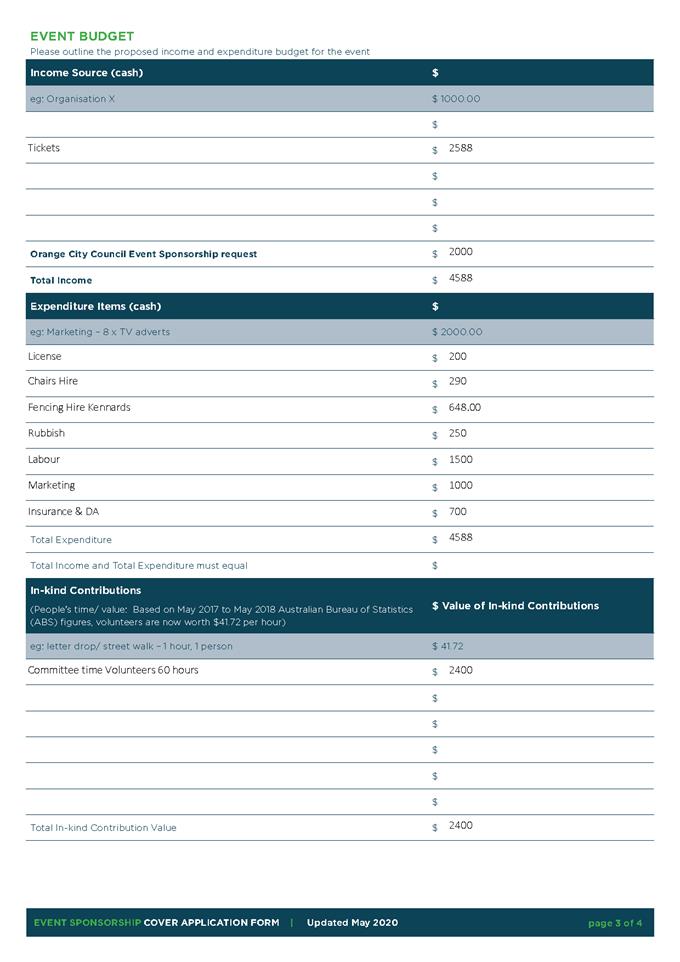 PDF Creator