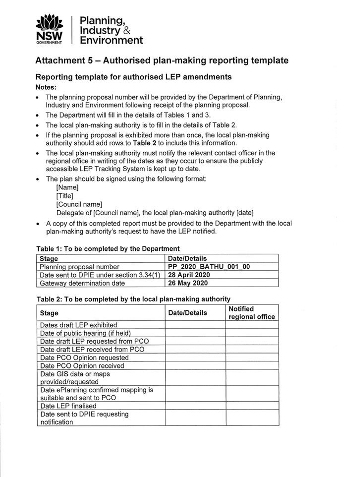 PDF Creator